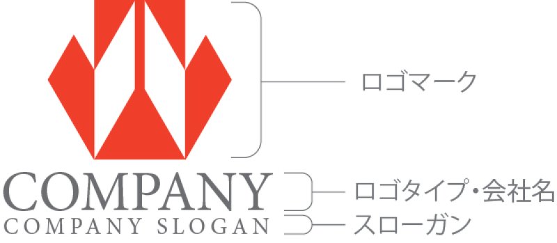 画像10: 屋根・箱・ビル・扉・ロゴ・マークデザイン1439 (10)