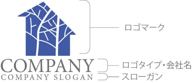 画像9: 家・木・街・成長・ロゴ・マークデザイン1443 (9)