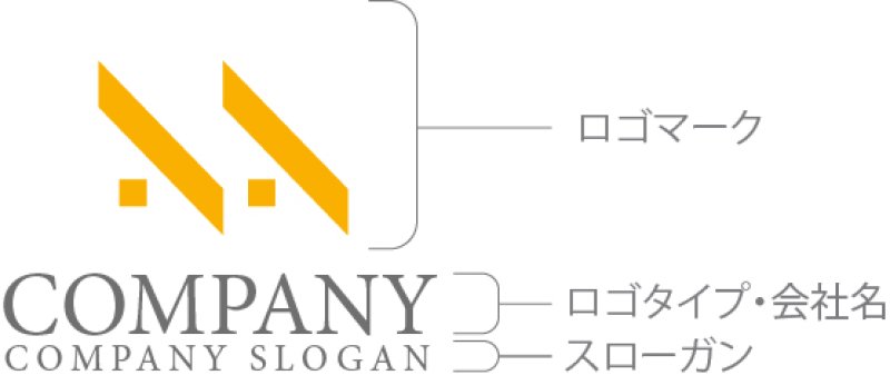 画像9: 家・M・アルファベット・ロゴ・マークデザイン1444 (9)