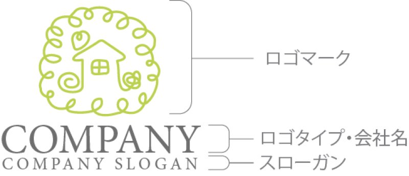 画像9: 手書き・家・ハート・ロゴ・マークデザイン1445 (9)