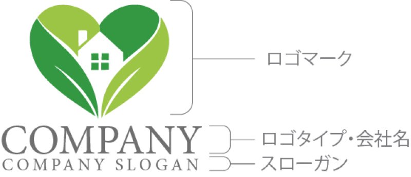 画像7: 家・葉・ハート・ロゴ・マークデザイン1450 (7)