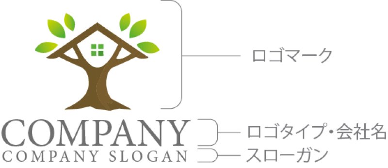 画像7: 木・家・葉・成長・ロゴ・マークデザイン1450 (7)