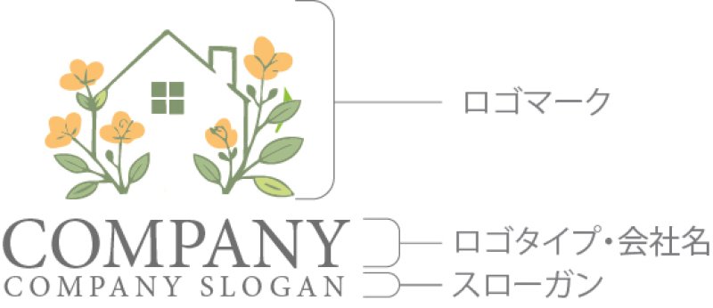 画像7: 花・家・成長・ロゴ・マークデザイン1452 (7)