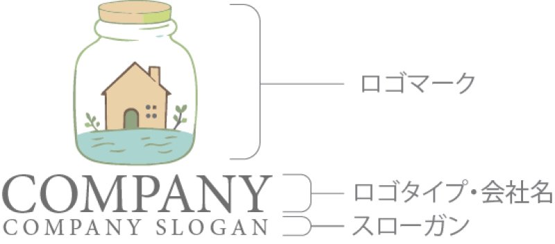 画像7: ビン・家・葉・ロゴ・マークデザイン1453 (7)