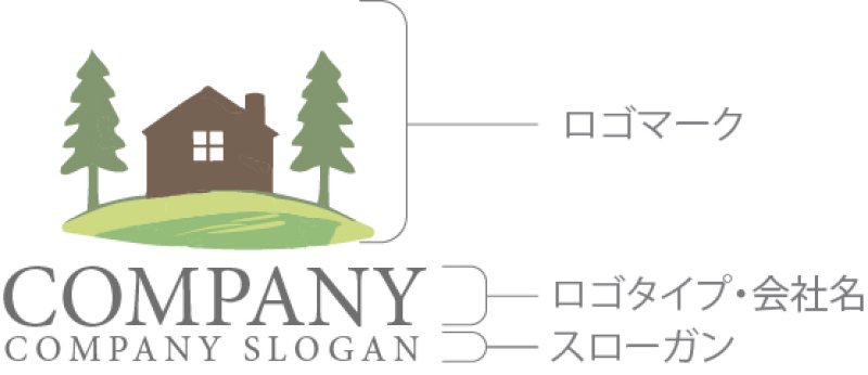 画像7: 木・家・森・手書き・ロゴ・マークデザイン1455 (7)