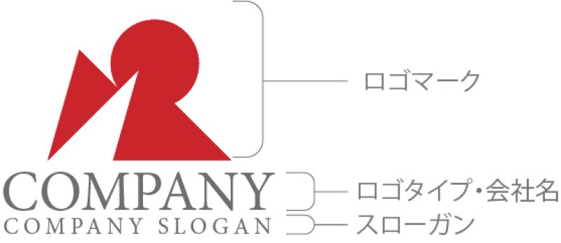 画像10: ピラミッド・太陽・三角・ロゴ・マークデザイン926 (10)