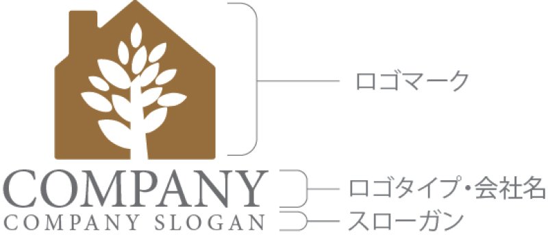 画像10: 家・木・煙突・ロゴ・マークデザイン940 (10)