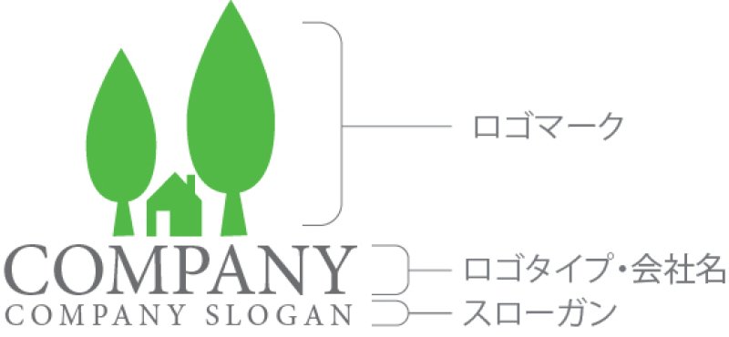画像10: 家・木・ロゴ・マークデザイン942 (10)