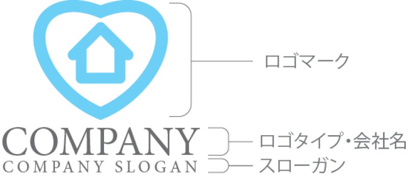 画像10: ハート・家・シンプル・ロゴ・マークデザイン950 (10)