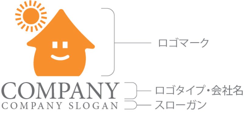 画像10: 太陽・家・笑顔・ロゴ・マークデザイン957 (10)
