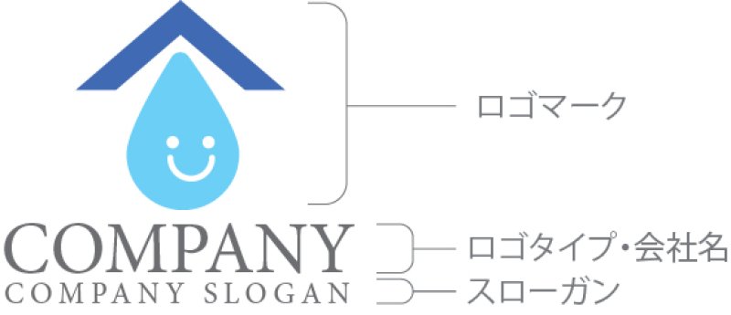 画像10: 屋根・家・笑顔・水滴・水・ロゴ・マークデザイン962 (10)