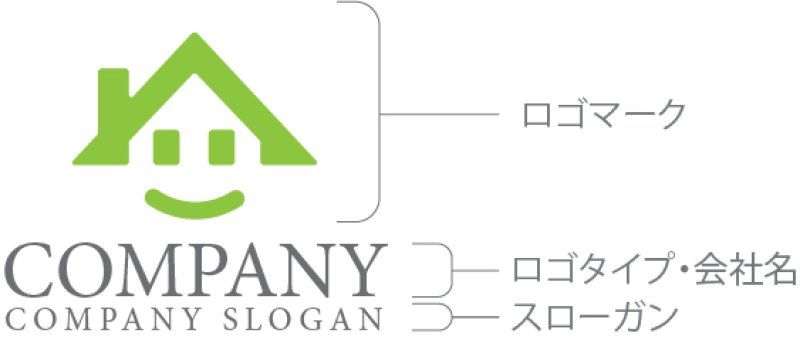 画像10: 家・顔・屋根・煙突・ロゴ・マークデザイン963 (10)