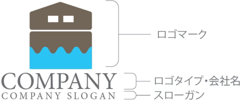 画像10: 塗装・家・ハケ・水・ロゴ・マークデザイン972 (10)