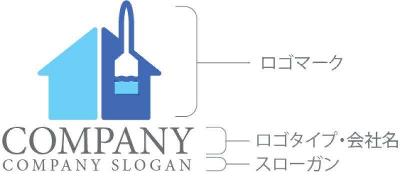 画像10: 家・ハケ・塗装・ロゴ・マークデザイン973 (10)