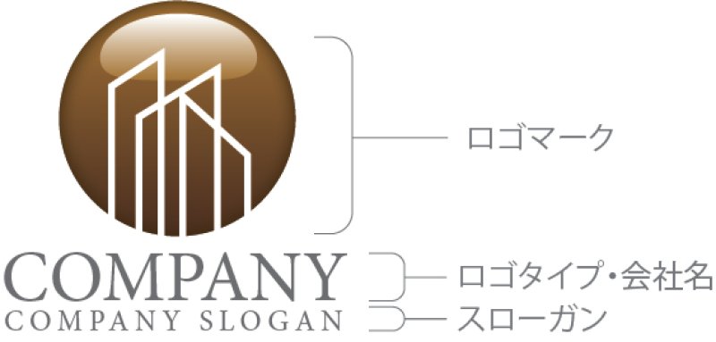 画像10: ビル・輪・街・ロゴ・マークデザイン986 (10)