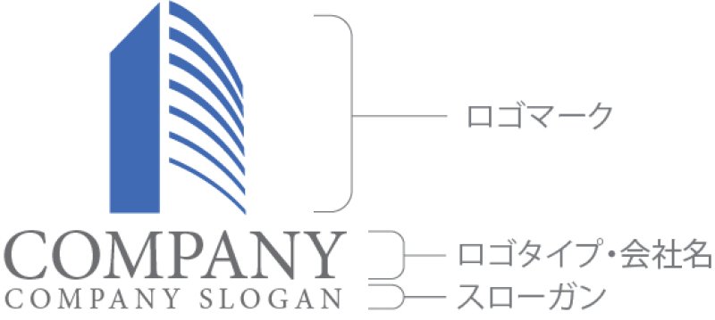画像10: ビル・曲線・シンプル・線・ロゴ・マークデザイン987 (10)