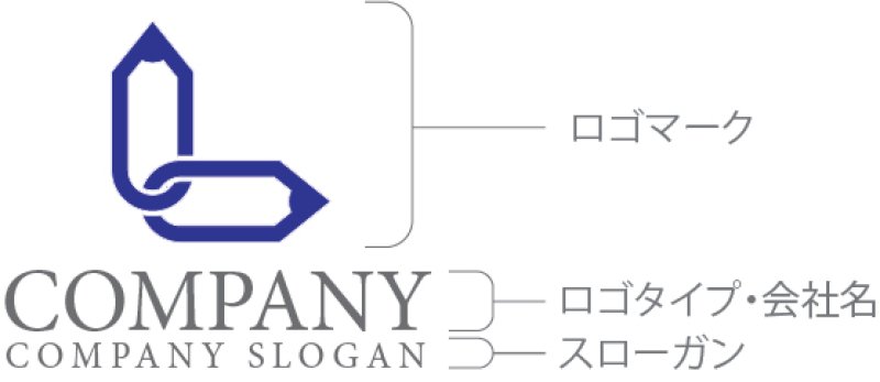画像10: 鉛筆・リンク・L・アルファベット・ロゴ・マークデザイン083 (10)