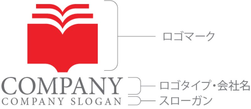 画像10: 本・連続・上昇・ロゴ・マークデザイン084 (10)