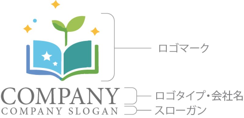 画像7: 本・葉・星・夢・ロゴ・マークデザイン089 (7)