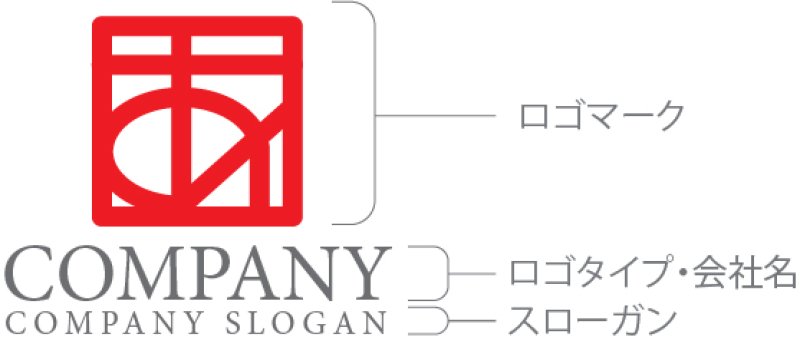 画像10: あ・四角・ひらがな・ロゴ・マークデザイン141 (10)