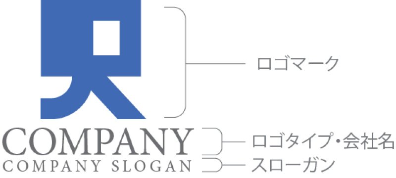 画像10: 只・兄・漢字・ロゴ・マークデザイン143 (10)