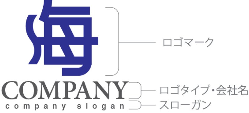 画像10: 海・漢字・ロゴ・マークデザイン154 (10)