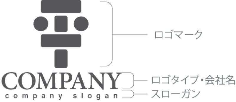 画像10: 平・顔・漢字・ロゴ・マークデザイン158 (10)