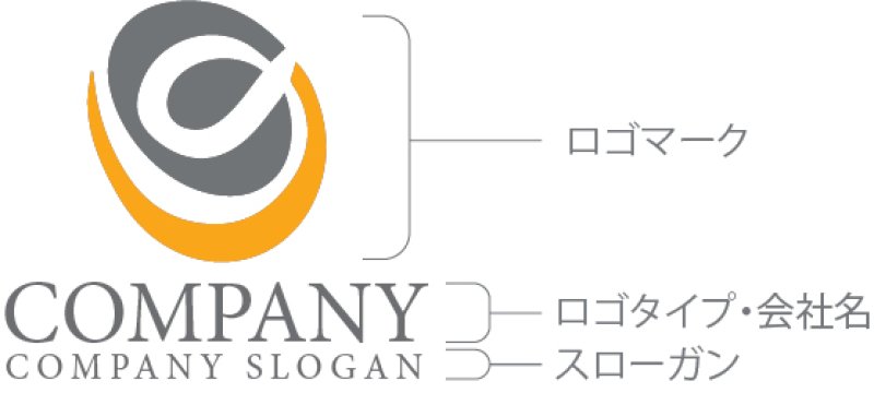 画像10: の・曲線・ひらがな・ロゴ・マークデザイン173 (10)