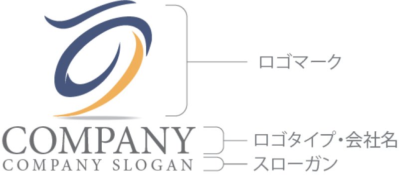 画像10: う・曲線・ひらがな・ロゴ・マークデザイン174 (10)