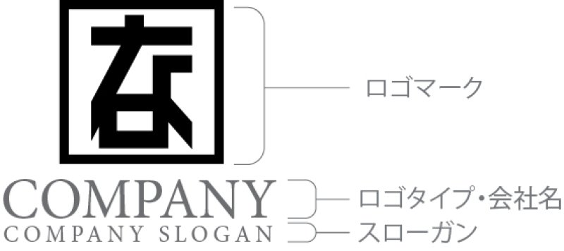 画像10: な・四角・ひらがな・ロゴ・マークデザイン188 (10)
