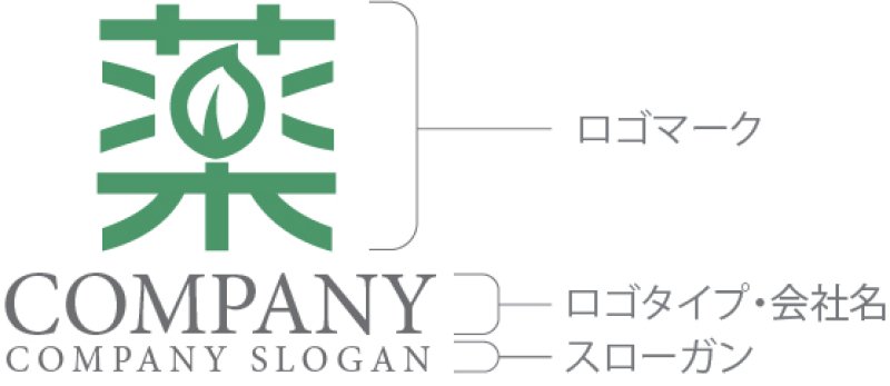 画像10: 薬・漢字・葉・ロゴ・マークデザイン190 (10)