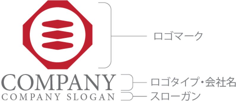 画像10: 三・漢字・八角形・ロゴ・マークデザイン191 (10)