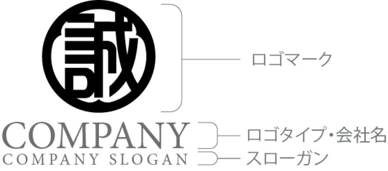 画像9: 誠・輪・漢字・ロゴ・マークデザイン192 (9)