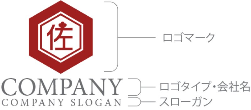 画像10: 佐・漢字・六角形・ロゴ・マークデザイン194 (10)