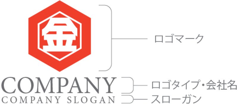 画像10: 金・漢字・六角形・ロゴ・マークデザイン195 (10)