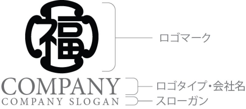 画像9: 福・輪・漢字・ロゴ・マークデザイン197 (9)