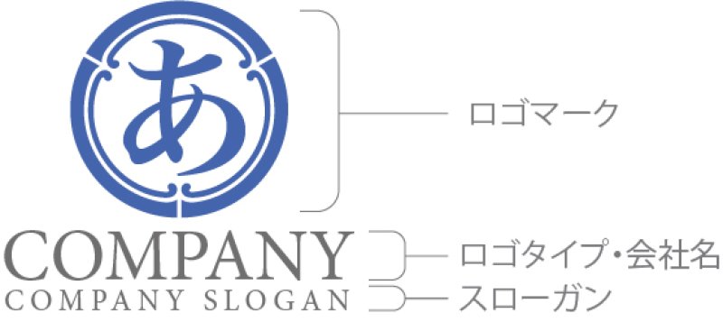画像7: あ・輪・和風・ひらがな・ロゴ・マークデザイン203 (7)