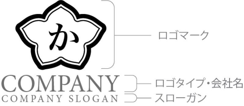 画像7: か・和風・ひらがな・葉・ロゴ・マークデザイン204 (7)