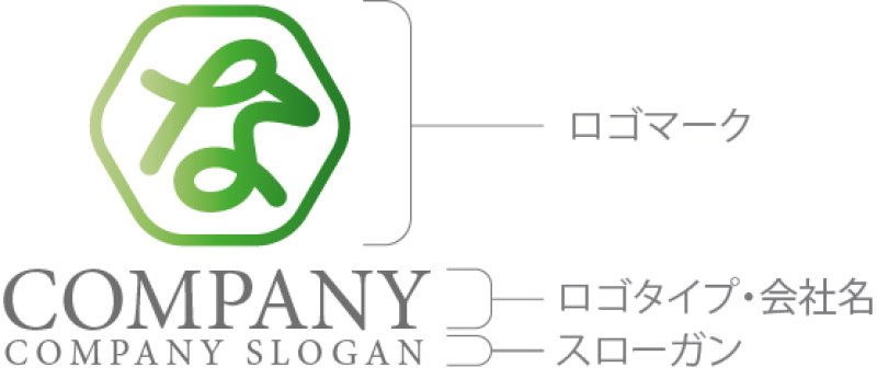 画像7: な・六角形・ひらがな・ロゴ・マークデザイン206 (7)