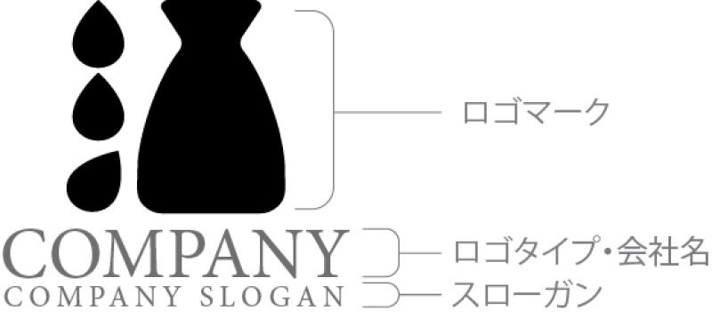 画像7: 酒・和風・漢字・徳利・ロゴ・マークデザイン207 (7)