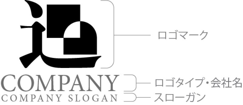 画像7: 過・和風・漢字・道・ロゴ・マークデザイン208 (7)