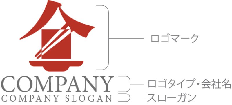 画像7: 食・漢字・箸・ロゴ・マークデザイン209 (7)