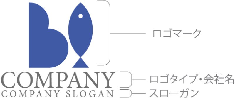 画像7: 魚・B・和風・漢字・ロゴ・マークデザイン211 (7)