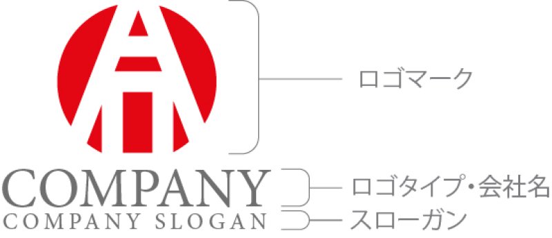 画像10: 合・漢字・和・輪・ロゴ・マークデザイン217 (10)