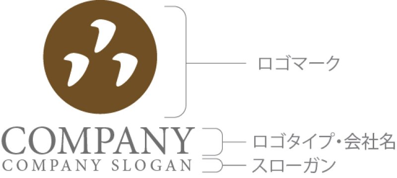画像4: 山・漢字・輪・ロゴ・マークデザイン219 (4)