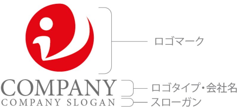画像12: 偏・漢字・和・輪・ロゴ・マークデザイン220 (12)