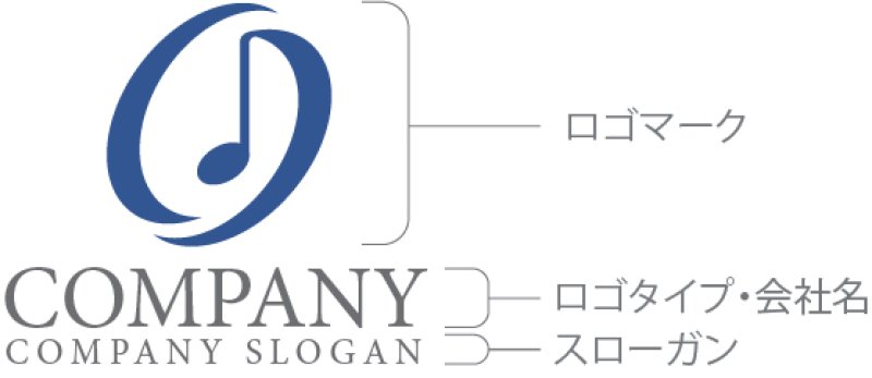 画像10: O・音符・曲線・アルファベット・ロゴ・マークデザイン029 (10)