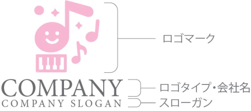 画像10: ピアノ・音符・笑顔・ロゴ・マークデザイン031 (10)
