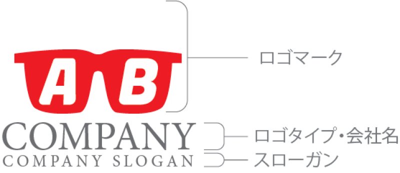 画像10: サングラス・A・B・ロゴ・マークデザイン265 (10)