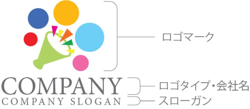 画像10: メガフォン・風船・応援・ロゴ・マークデザイン274 (10)